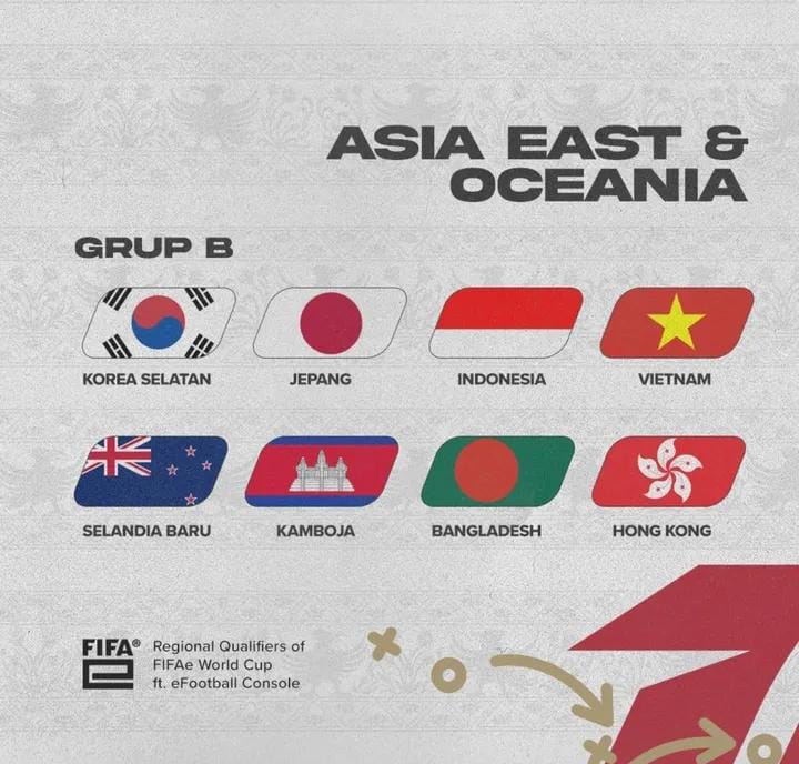 Road to FIFAe World Cup 2025: Jadwal Lengkap dan Siapa Saja Lawan Timnas Indonesia?