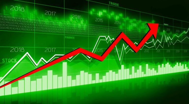 IHSG Anjlok 2,57%! Saham Konglomerasi Tumbang, Saatnya Lirik Blue Chip?