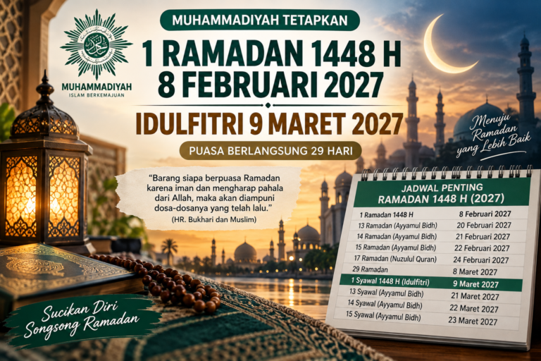 Tarawih Malam 7 Februari, Muhammadiyah Tetapkan 1 Ramadan 1448 H pada 8 Februari 2027